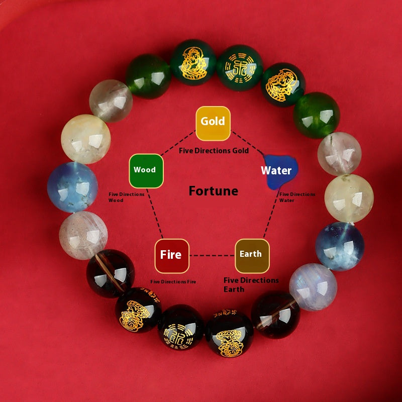 Five Elements Wealth Guardian Bracelet – Fire & Wood Energy Crystals (Red Agate & Green Aventurine), Daoist-Blessed for Explosive Growth & Creative Fortune