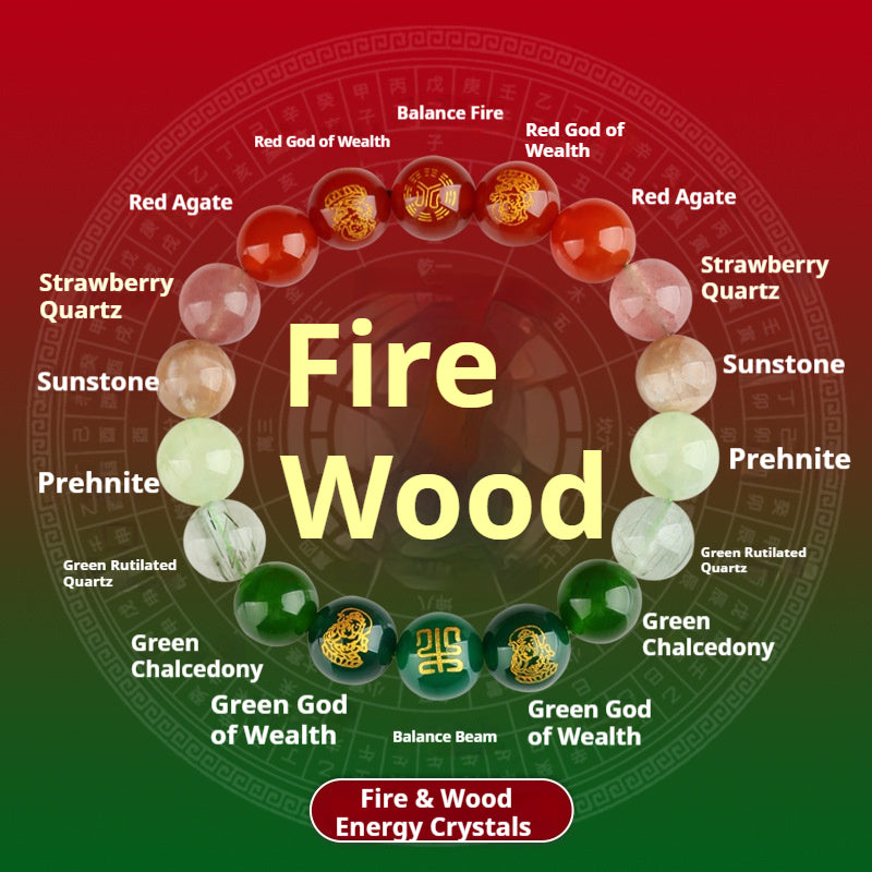Five Elements Wealth Guardian Bracelet – Fire & Wood Energy Crystals (Red Agate & Green Aventurine), Daoist-Blessed for Explosive Growth & Creative Fortune