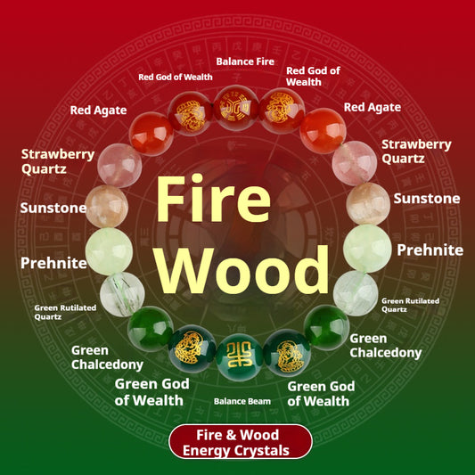 Five Elements Wealth Guardian Bracelet – Fire & Wood Energy Crystals (Red Agate & Green Aventurine), Daoist-Blessed for Explosive Growth & Creative Fortune