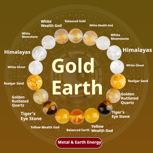 Five Elements Wealth Guardian Bracelet – Metal & Earth Energy Crystals, Daoist-Blessed for Unstoppable Prosperity & Legacy Building