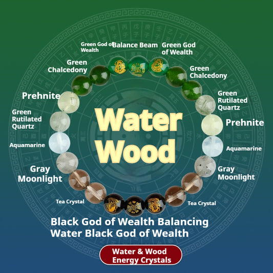 Five Elements Wealth Guardian Bracelet – Water and Wood Energy Crystal, Taoist Blessing, Brings Flowing Wealth and Evergreen Prosperity